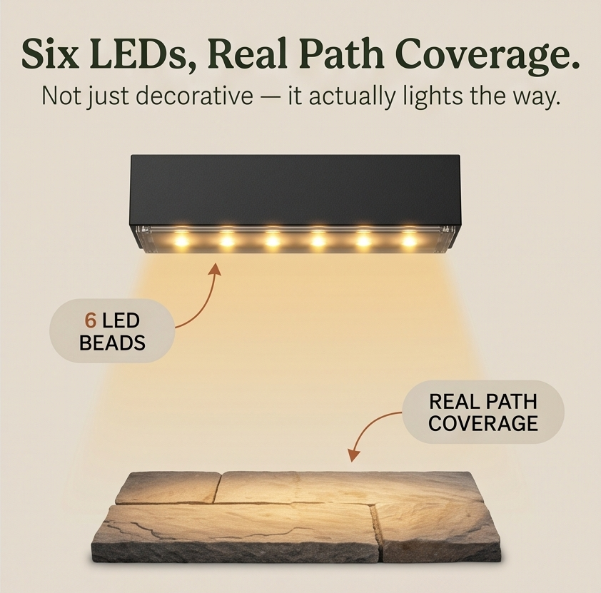 Glowfern™ – Sculptural Solar Pathway Lights (Set of 4)
