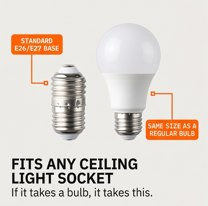 Socketcool™ Screw-in Ceiling Fan with LED Light & Remote