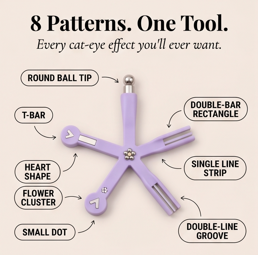 Lunavia™ – 8-in-1 Cat Eye Nail Magnet Tool