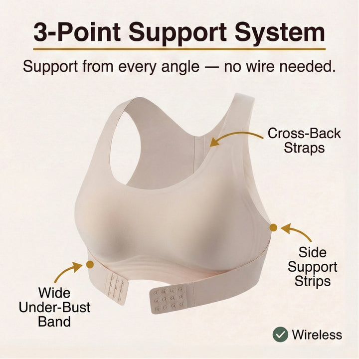 Postura™ – Wireless Posture Support Bra with Front Closure