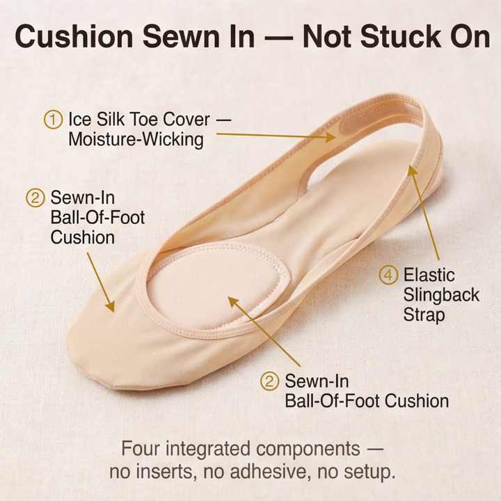 Feeluxe™ – Cushioned No Show Socks for All Day Comfort