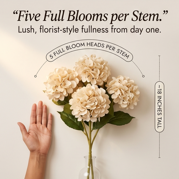 Bloomvera™ Realistic Silk Hydrangea Bouquet